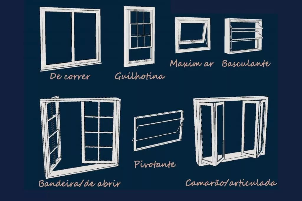 Tipos de abertura de janela de madeira para sala