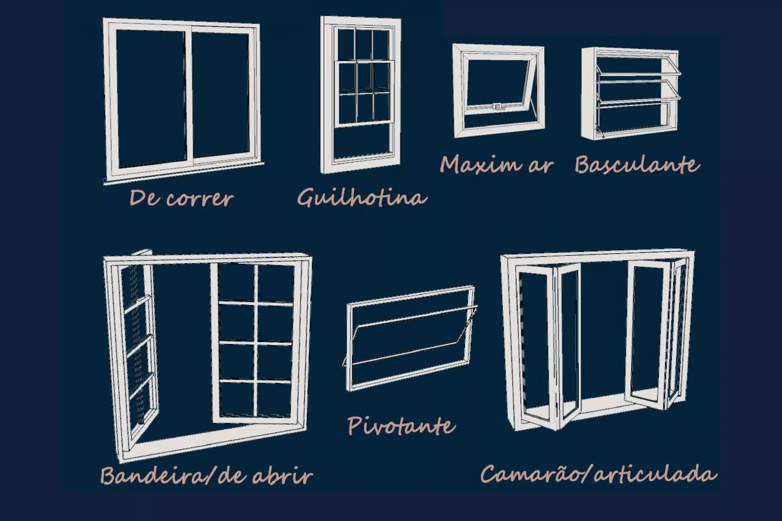 Tipos de abertura de janela de madeira para sala