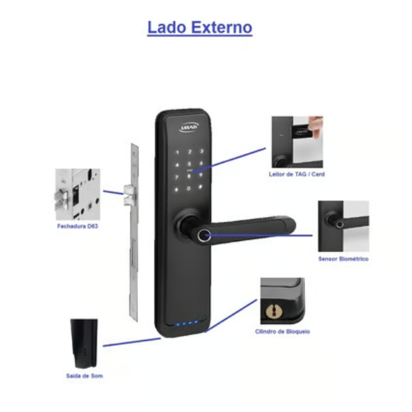 Fechadura Digital Embutir Maçaneta Biométrica Preta – D200 D6300 – 55mm – Imab